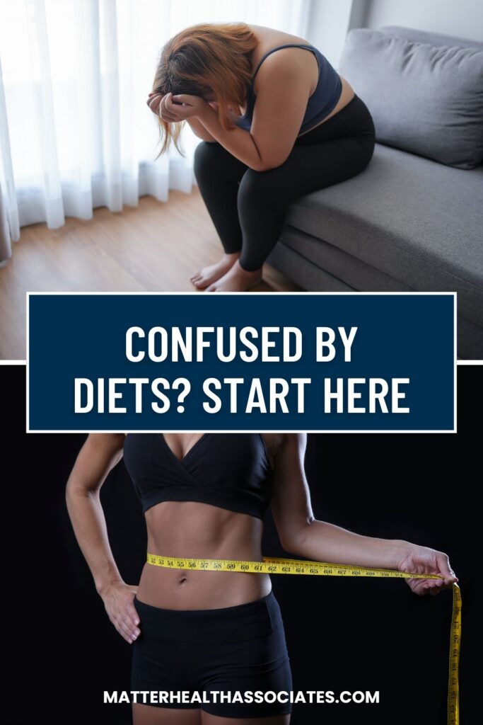 Learn how to Avoid Confusion and Fad Diets, and lose weight the RIGHT way. 