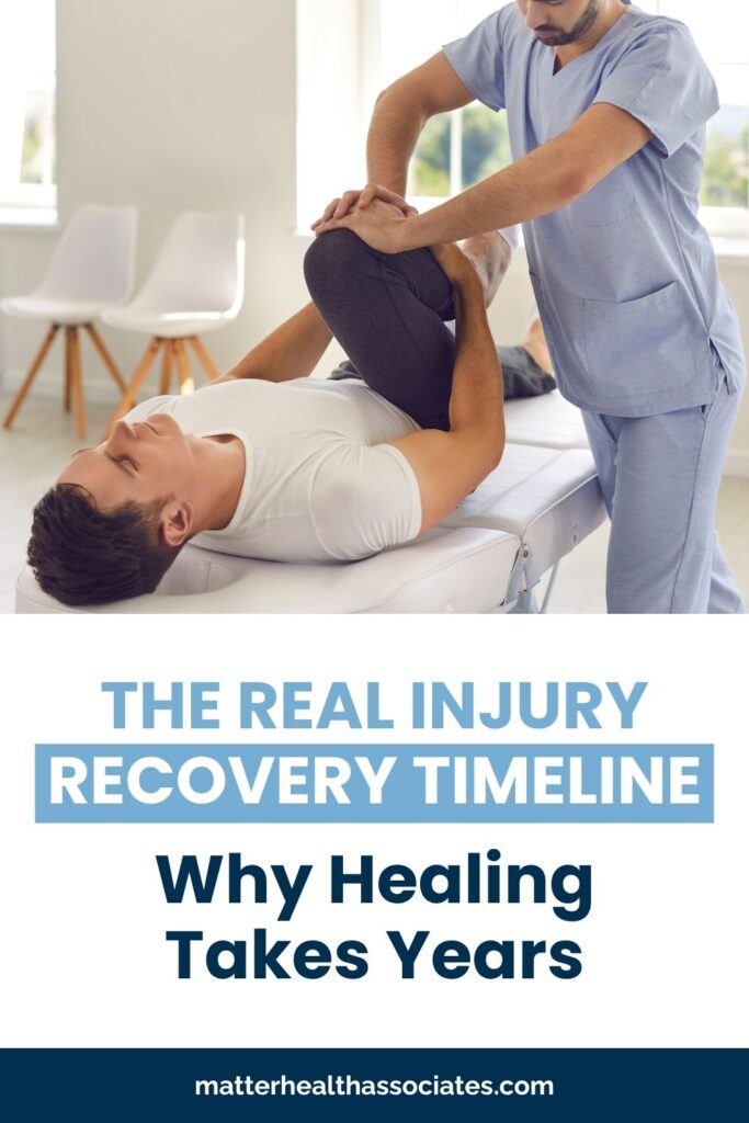 A physical therapist stretching a patient's leg on a treatment table, with text overlay reading "The Real Injury Recovery Timeline: Why Healing Takes Years."